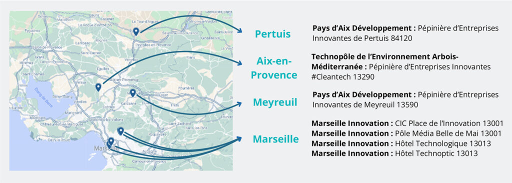 Pépinières d'entreprises